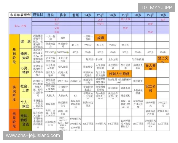 共咪百家乐:高赔率高返水让你轻松实现赢钱梦想